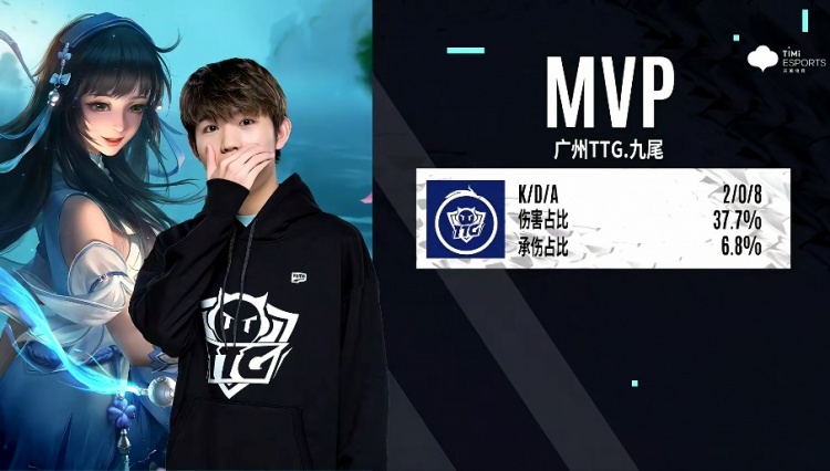 样的年龄 样的年龄