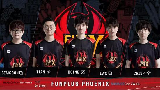 中国女足正 中国女足正