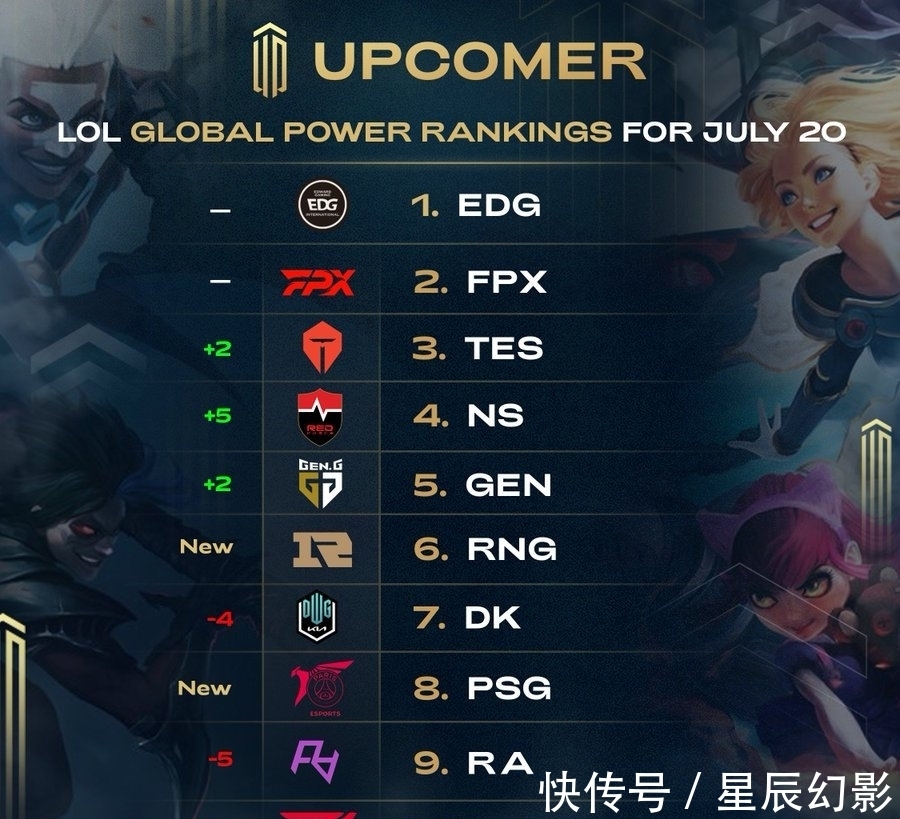 功能球员的 功能球员的