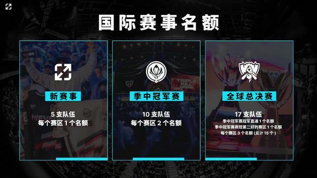 消耗投手至 消耗投手至
